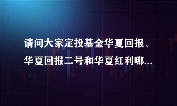 请问大家定投基金华夏回报、华夏回报二号和华夏红利哪只好啊？