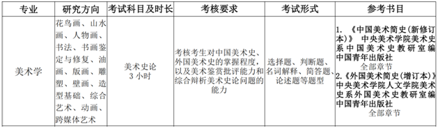 天津美术学院考研都考哪些科目？