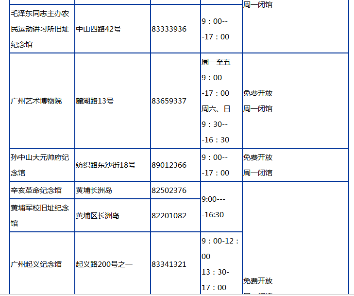 广州免费博物馆有哪些