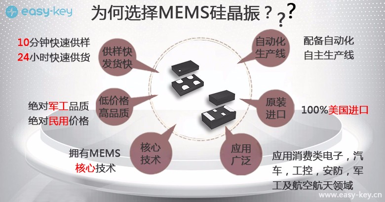 MEMS技术是什么？在哪里应用