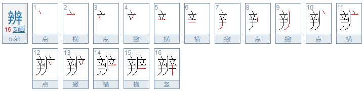 辨字组词什么意思？？