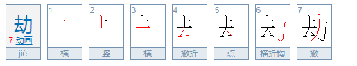 劫是什么意思？