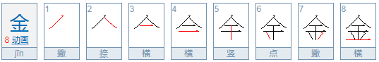 jin的所有汉字