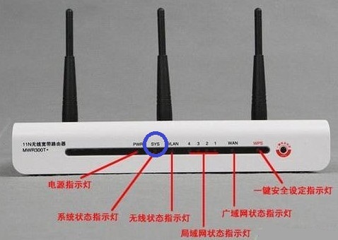 腾达无线路由器SYS灯一直在闪