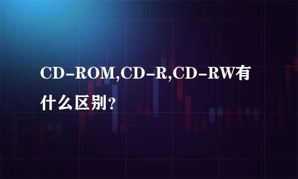 CD-ROM,CD-R,CD-RW有什么区别？