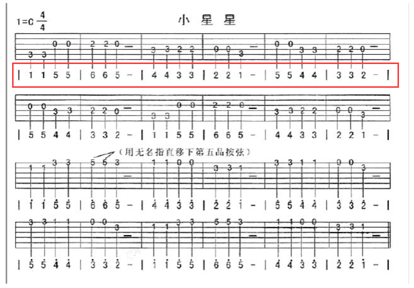 小星星亮晶晶的吉他谱怎么看？有图