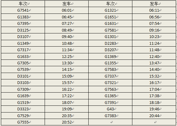 上海到乌镇怎么坐车