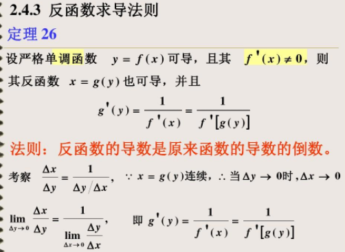 反函数的导数？