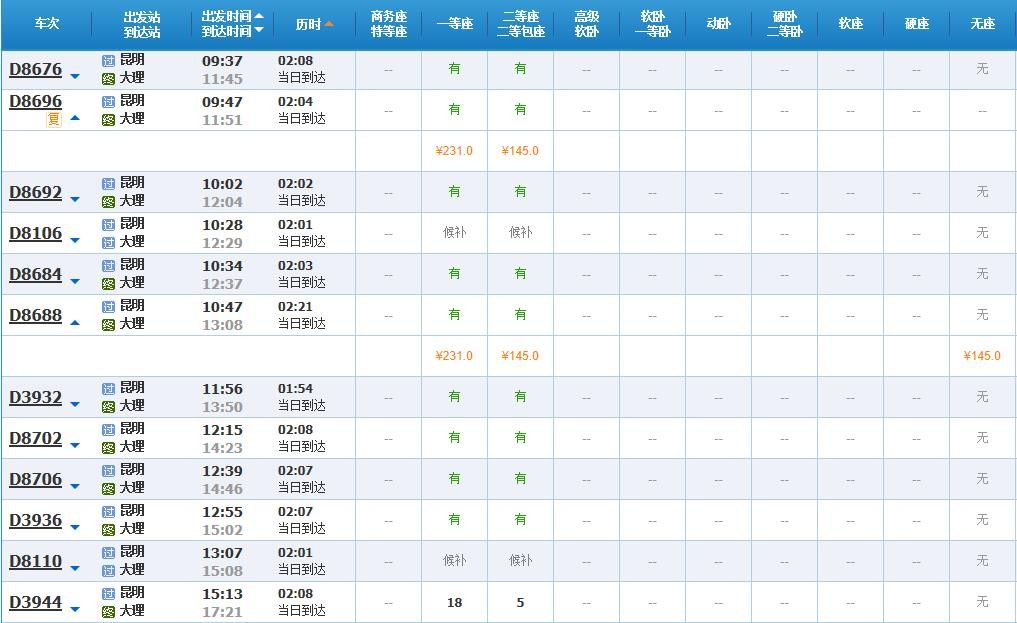 从昆明长水机场到大理怎么走最方便最省时间，没地铁吗？