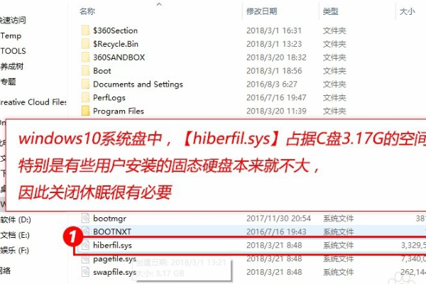 我的C盘中的hiberfil.sys和pagefile.sys这两个文件可以删不？