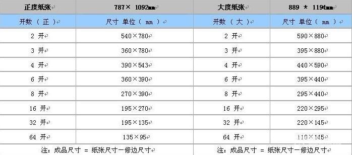 标准8k的纸的尺寸是多少