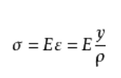 求解释，这个f=M/W和σ=M/W,τ=M/W，每个公式字母的含义，以及实质区别，谢谢~~