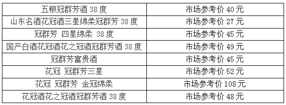 冠群芳酒价格及图片金冠绵柔38度