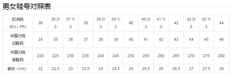 26.5等于多少码