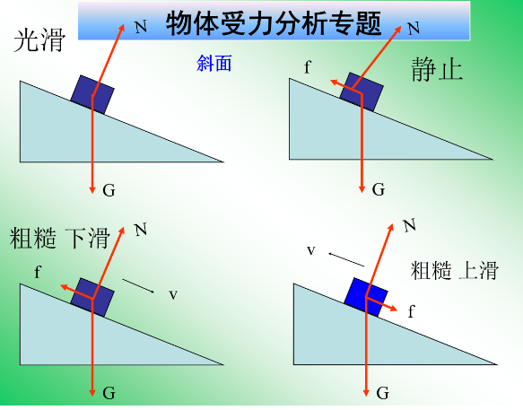 马德堡半球实验受力分析