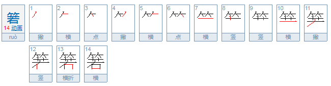 箬怎么读？