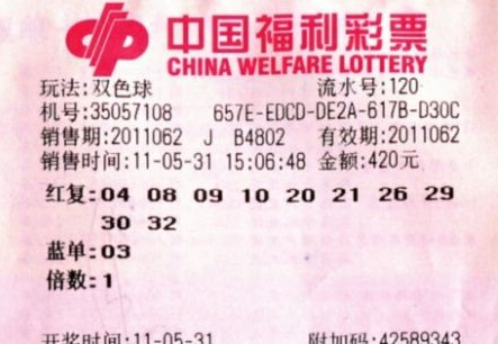 请问双色球复式10+1.9+1 中了6+1就是一等奖吗