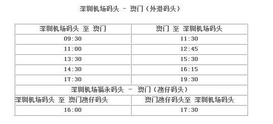 从深圳去澳门怎么去最便宜？坐船？坐车？如果是从宝安机场码头坐船多少钱？