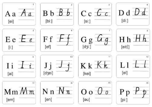 小学生26个拼只动志音字母表怎么读