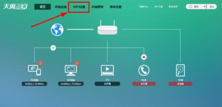 怎么修改中国电信天翼宽带的wifi密码？