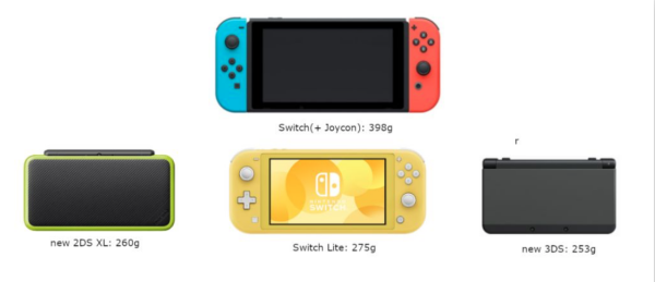 switch和switch lite有什么区别