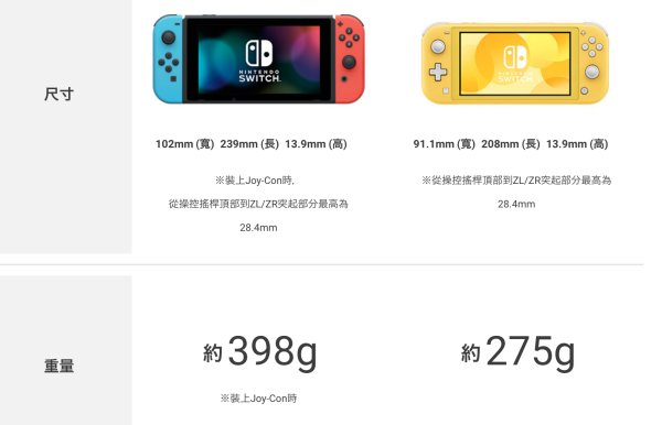 switch和switch lite有什么区别