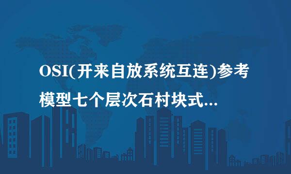 OSI(开来自放系统互连)参考模型七个层次石村块式资我论劳是