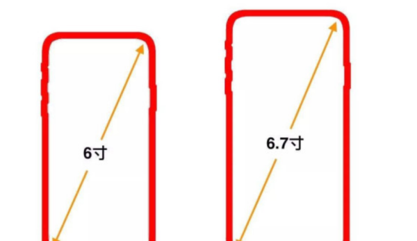 6.7寸手机机身尺寸有多大？