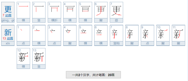 迭代更新是什么意思