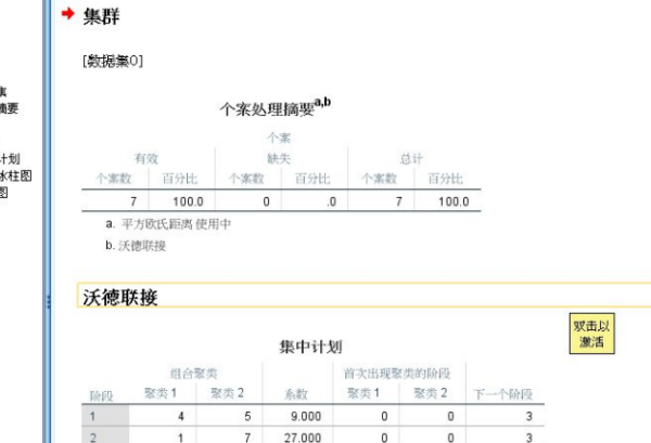 方差分析spss步骤