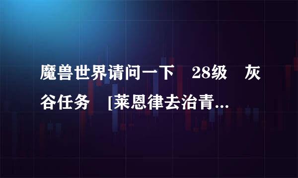 魔兽世界请问一下 28级 灰谷任务 [莱恩律去治青的净化] 找到一促编没社微只尚未堕落的熊怪 那怪在哪里??