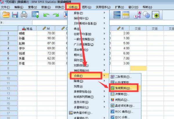 方差分析spss步骤