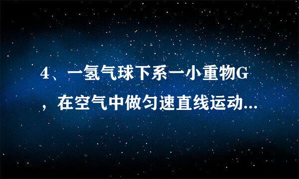 4、一氢气球下系一小重物G，在空气中做匀速直线运动，如不计空气阻力，小来自重物G恰能沿MN方向斜线上升。（如