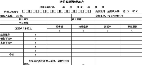 从预缴增值税抵来自扣实交的增值税 怎么360问答做会计分录呢