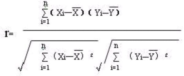 相关系数r的计算