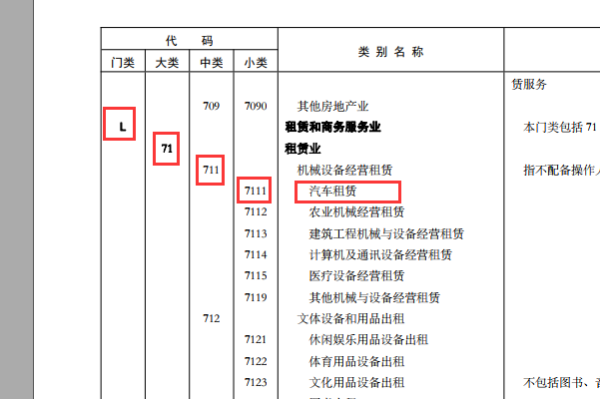 行业代码怎么查