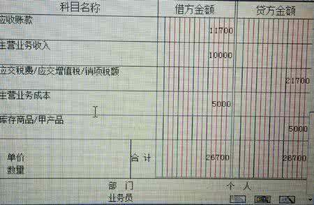 受托加工物资的会计分录如何做？