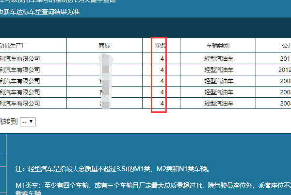 机动车来自环保网