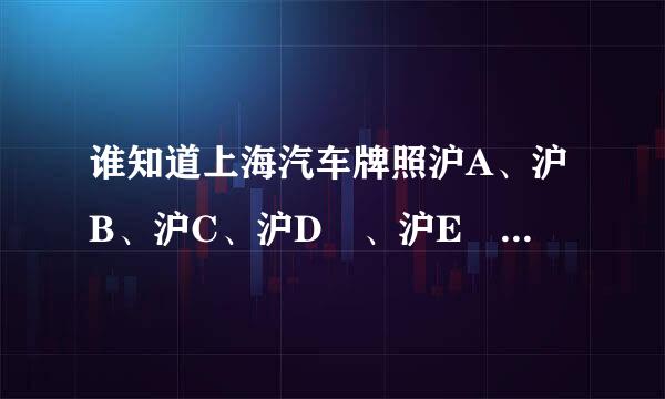 谁知道上海汽车牌照沪A、沪B、沪C、沪D 、沪E 、状班触湖曾应破迫节友沪F各有什么不同来自