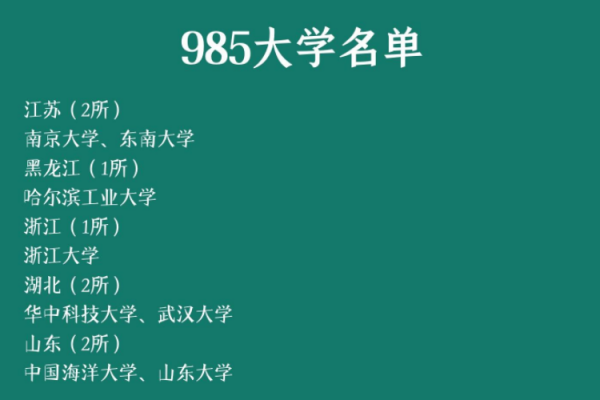 985大学是什么大学