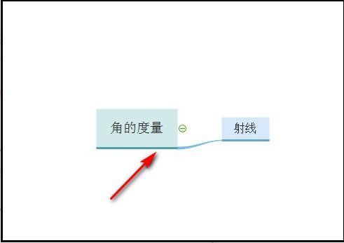 三年级数学第六单元思维导图