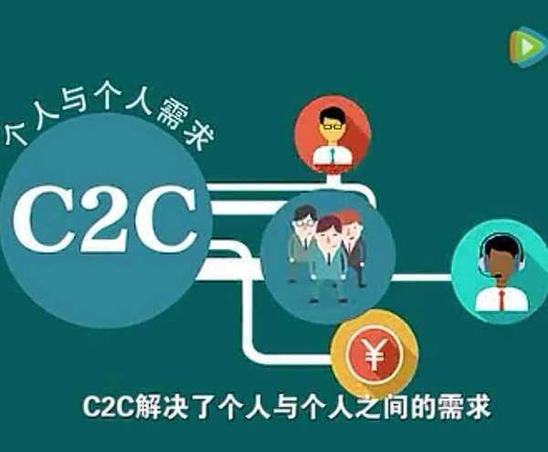 b2c b2b c2c的含义分别是什么?