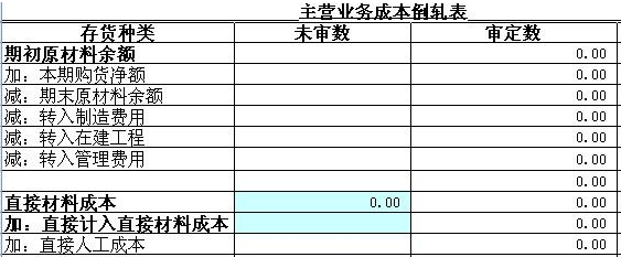 主营业务成本借贷方向是什么？