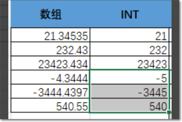 EXCEL来自取整数应该用什么函数？