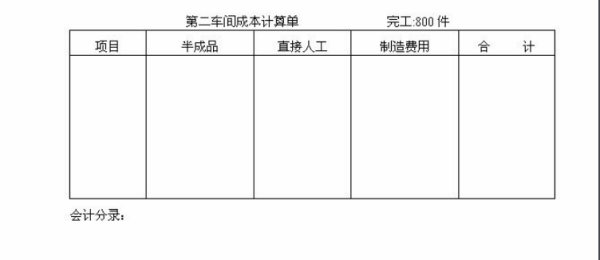 应付票据账务处理