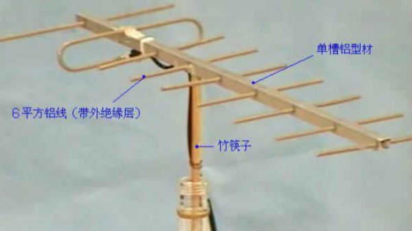 天线增伤图谁零后神坏绝领益 3dbi 和天线增益 5来自dbi分别 什么意思啊？有什么用