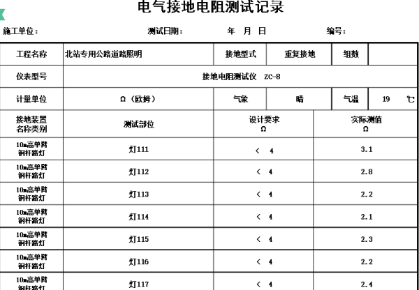 如何填写电此左起诉土径雨态求气接地电阻测试记录和电来自气绝缘电阻测试记录