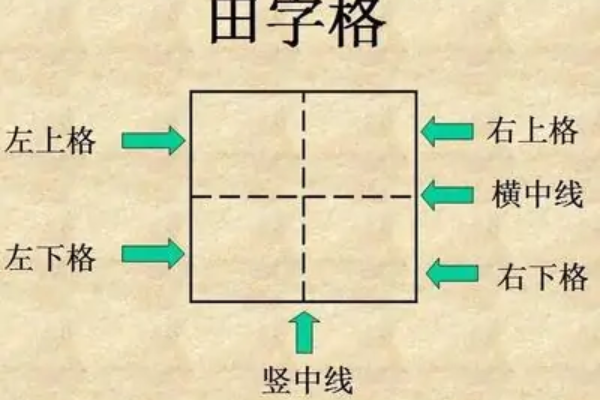 叫的田字格正确写法