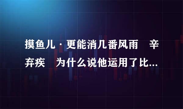 摸鱼儿·更能消几番风雨 辛弃疾 为什么说他运用了比兴手法？