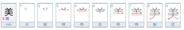 美的偏旁部首是什么